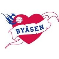 Hírek a Byåsenről