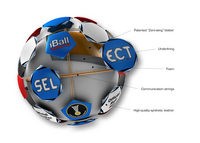 Intelligens labda