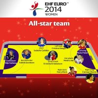 Itt az Eb All Star csapata